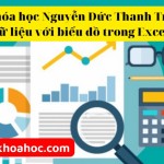 Khóa học Nguyễn Đức Thanh Trực quan hoá dữ liệu với biểu đồ trong Excel
